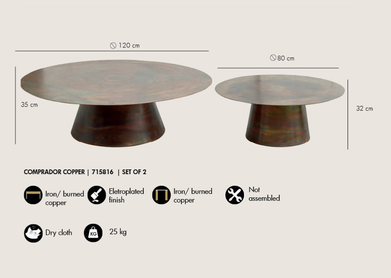 Comprador Copper iron coffeetable round sv2